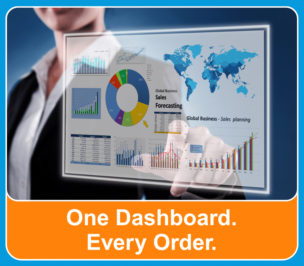 One Dashboard. Every Order